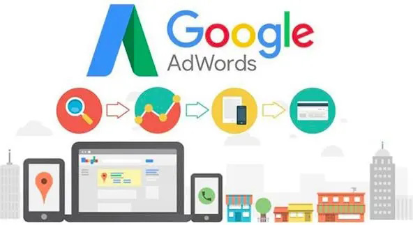 湛江乌鲁木齐谷歌关键字排名优化